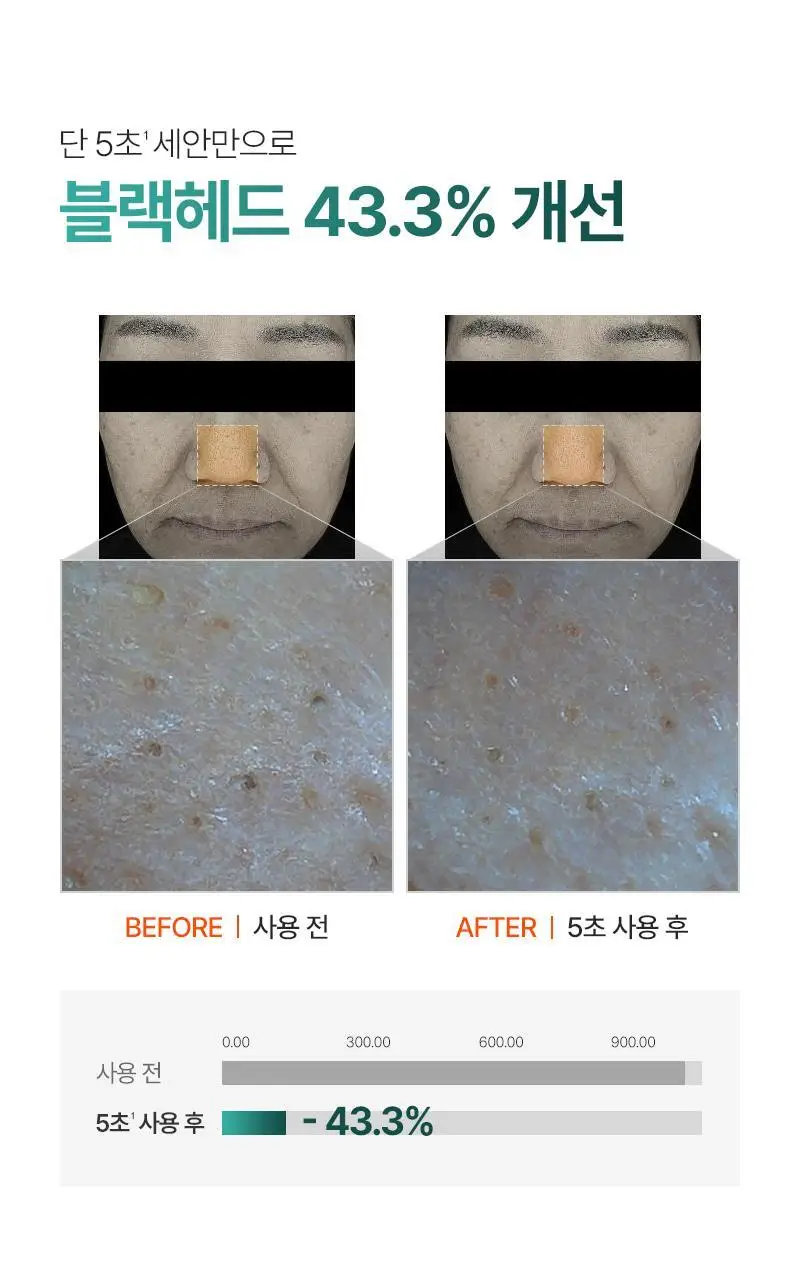 [5초만에 즉각적 블랙헤드/피지개선] 피캄 언더포어 홀리바질 클렌징오일190ml 상세페이지 15